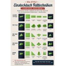 Einstecktuch passend zum Kleid